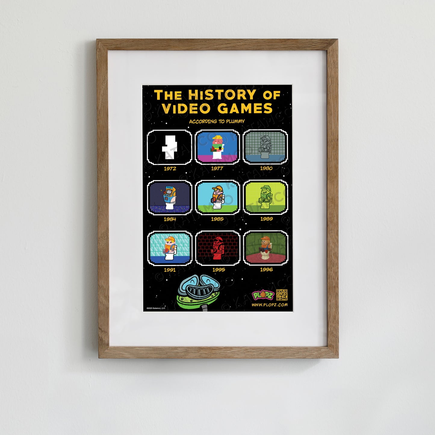 The History of Video Games Poster