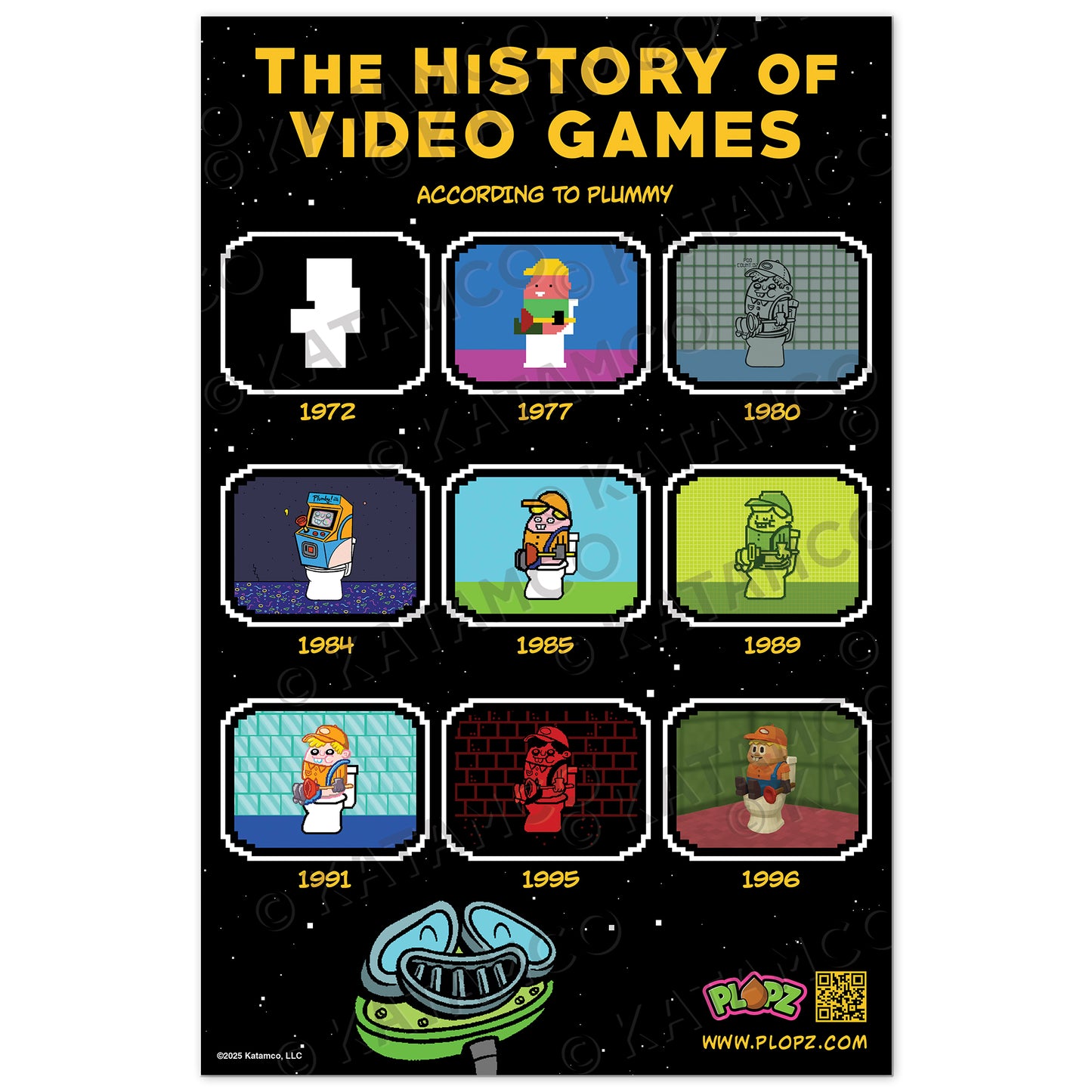 The History of Video Games Poster